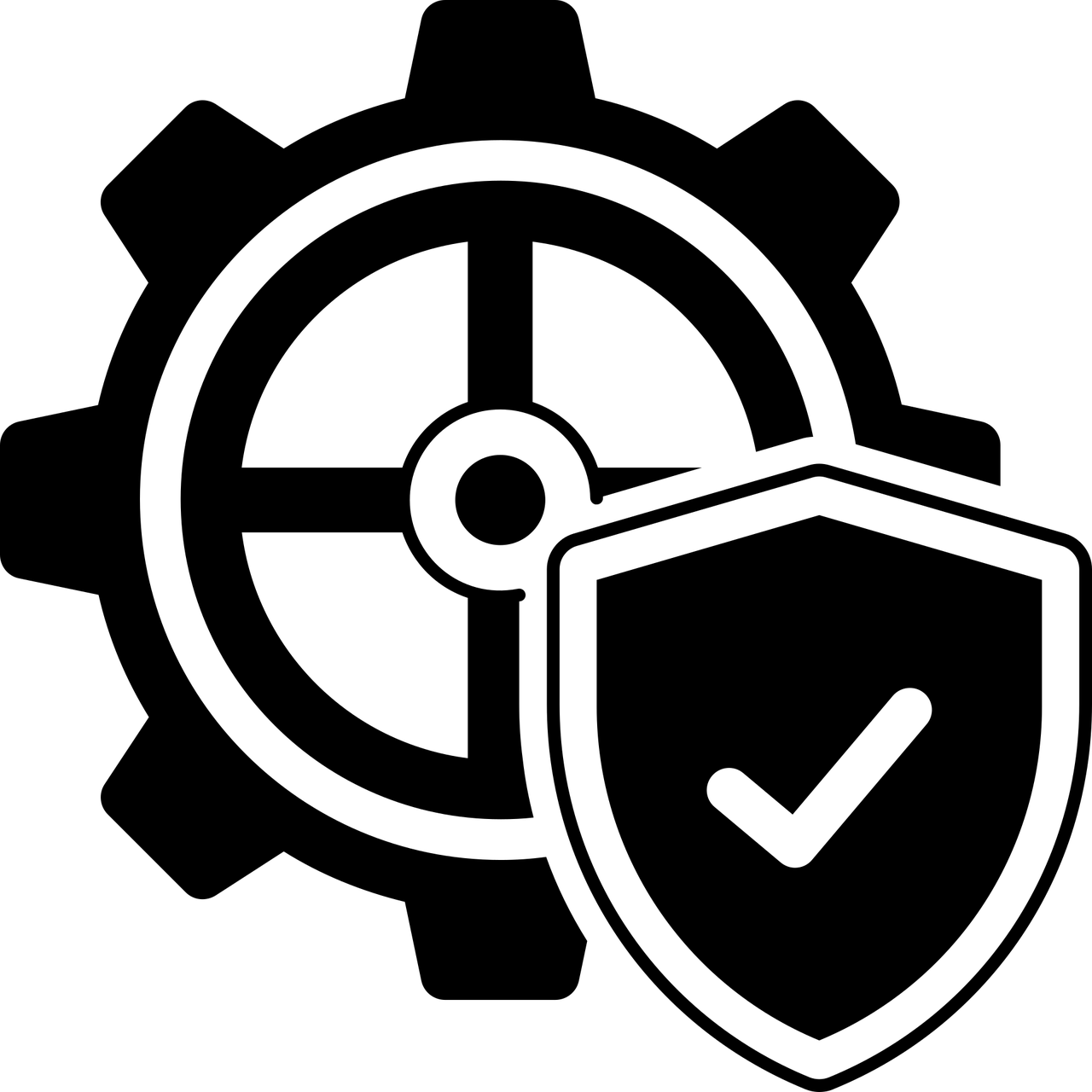 Sorumluluk Sigortaları